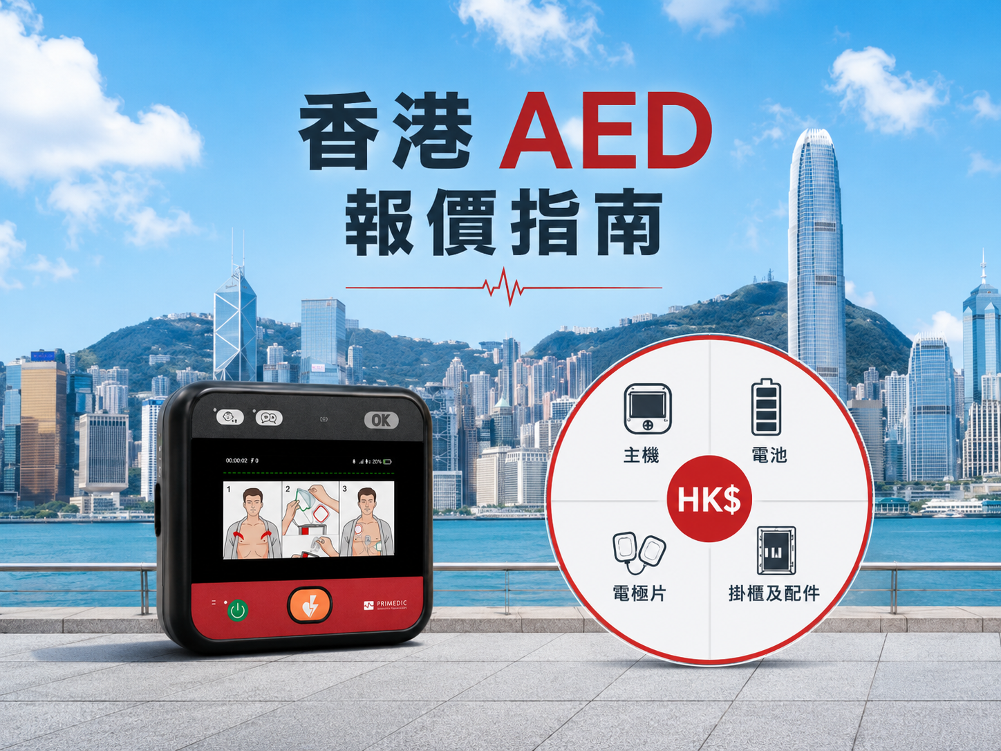 香港 AED 報價指南與 Primedic AED 配置成本示意