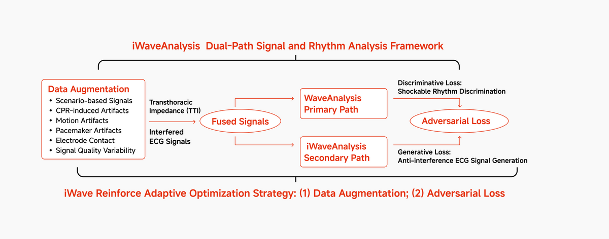 Patent No.: 202511588652.6